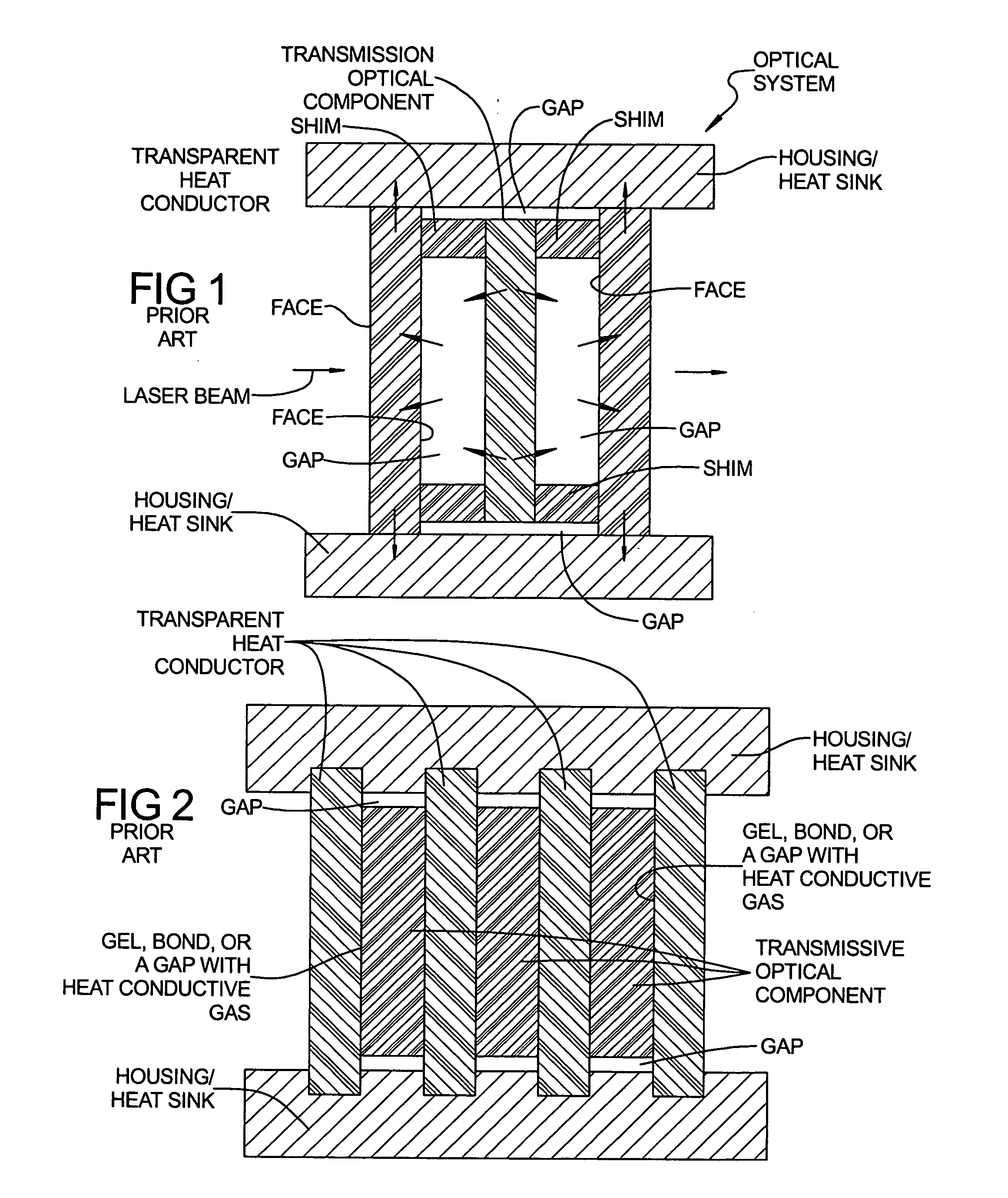 Apparatus and method for face cooling of optical components of a laser system