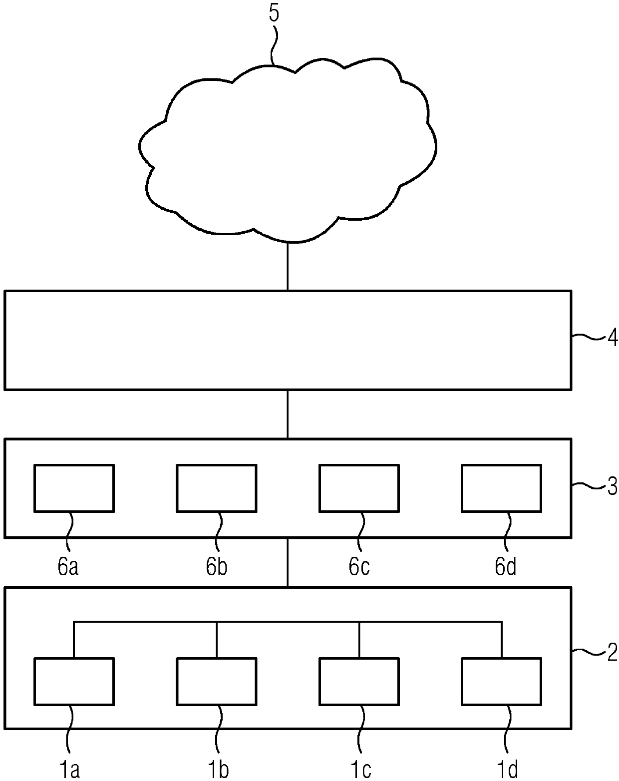 System and method for using a virtual honeypot in an industrial automation system and cloud connector