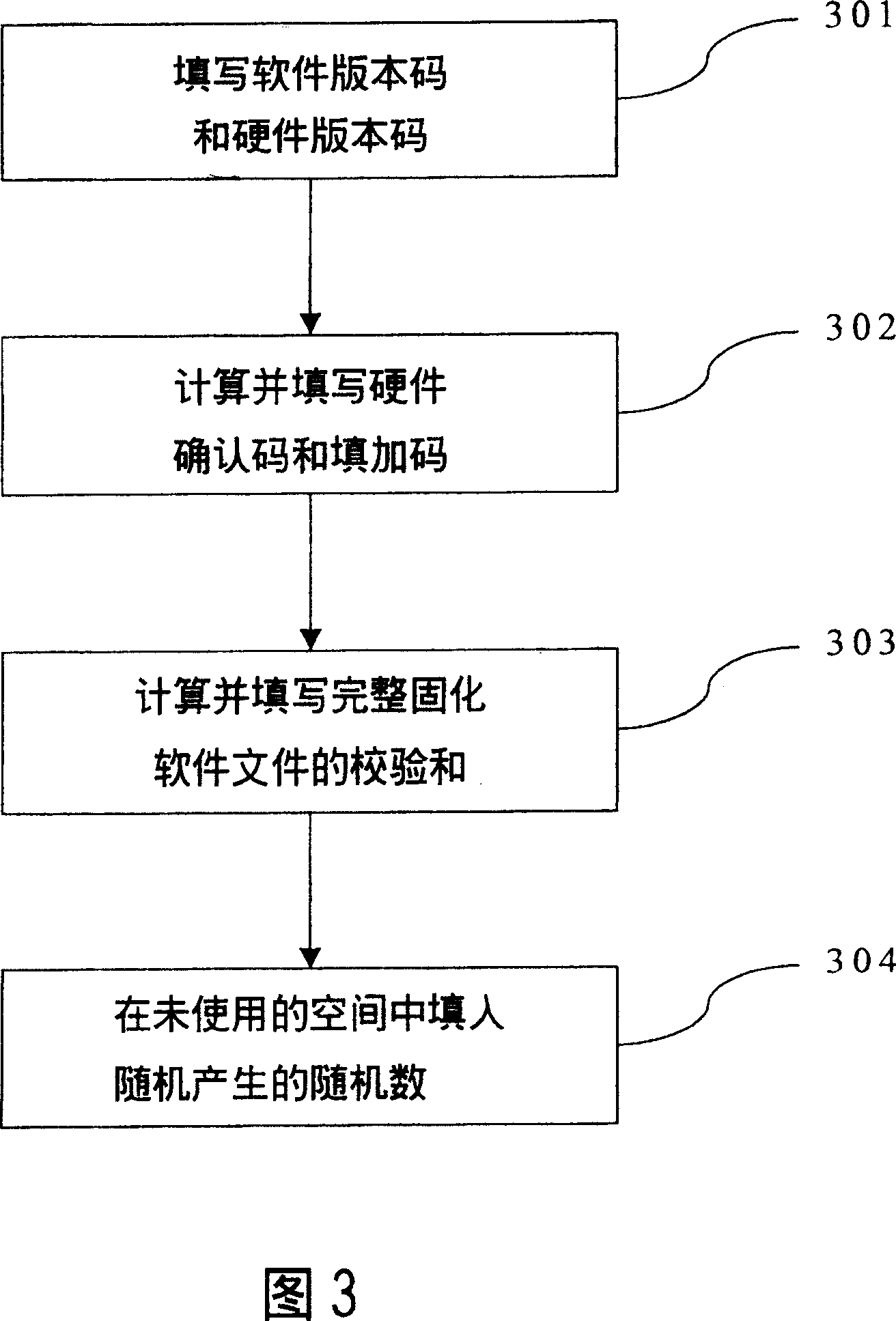 Upgrading control method for intelligent cured software