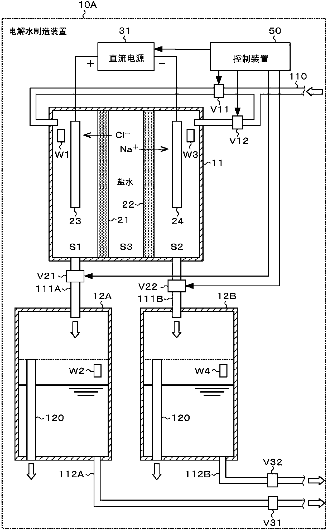 Electrolysis water manufacturing device