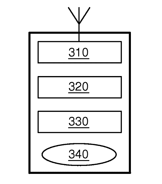 Methods for selecting and controlling devices