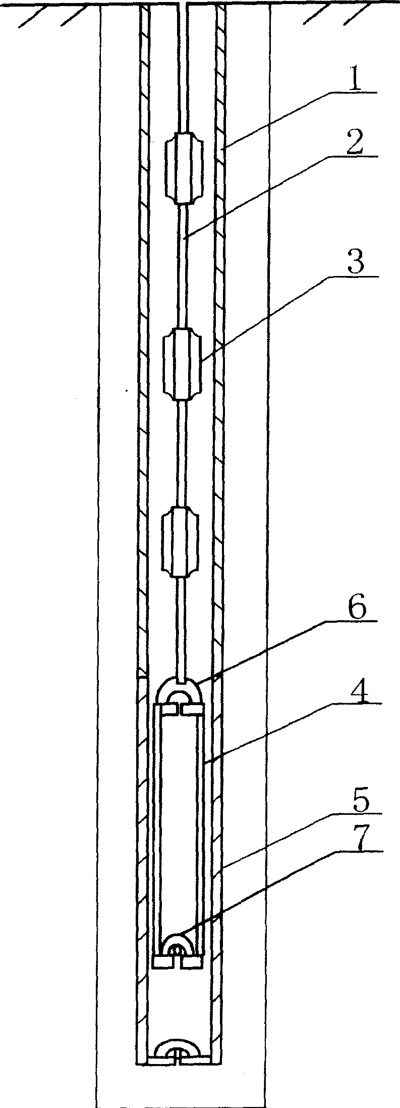 Technology of preventing slantingly suck rod and oil pipe containing polymer of beam unit