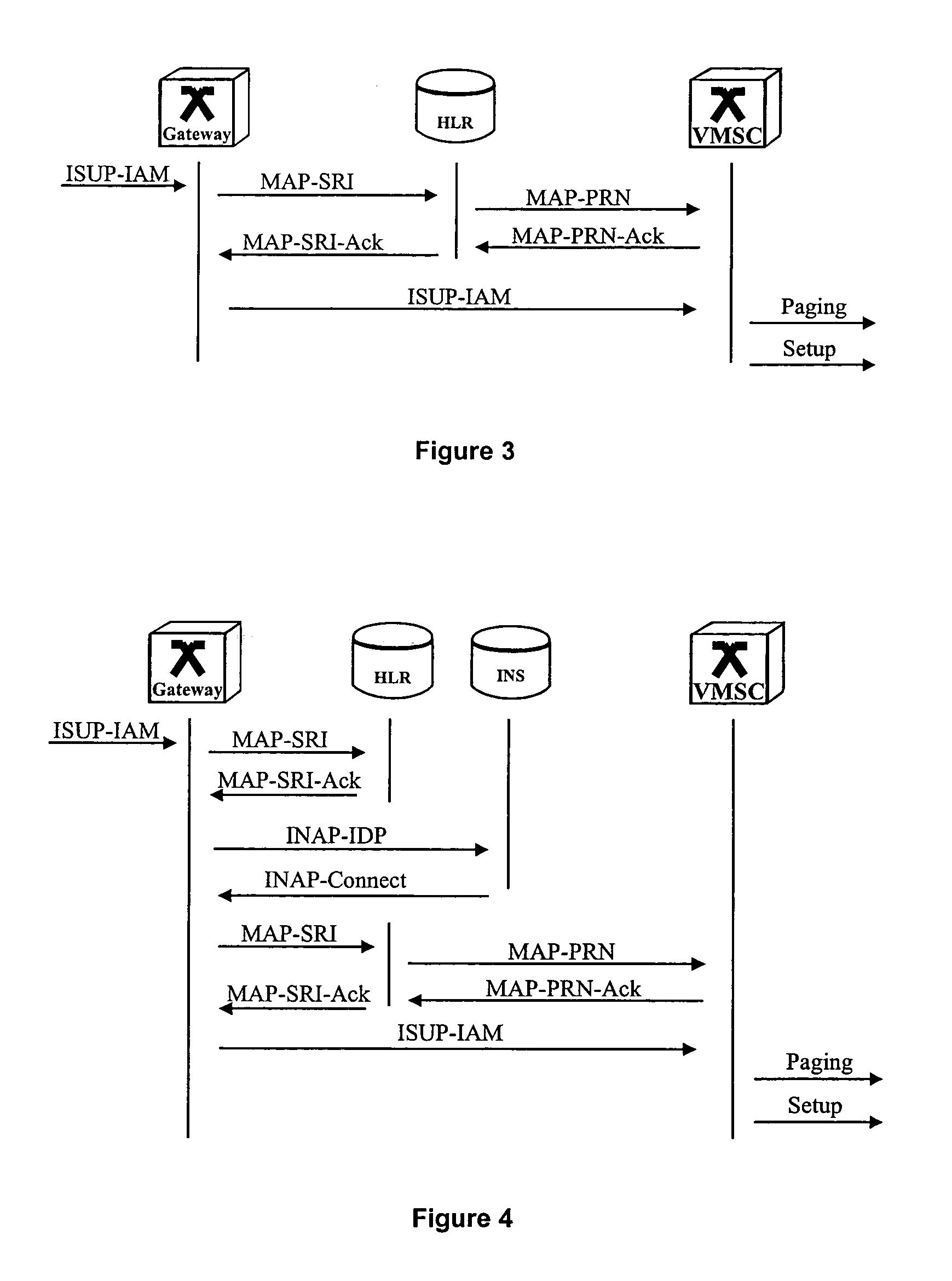 Method and system for connecting subscribers participating in several telecommunication networks under one telephone number