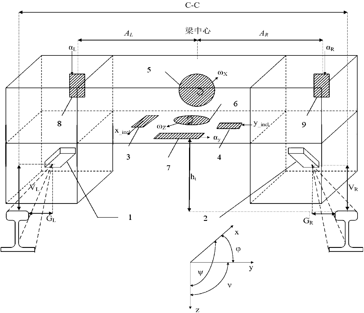 Track geometric irregularity inspection method based on two-dimensional laser displacement sensors