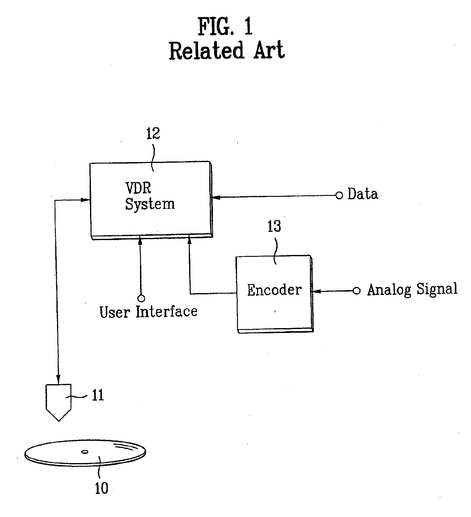 Write-once type optical disc, and method and apparatus for managing defective areas on write-once type optical disc using TDMA information