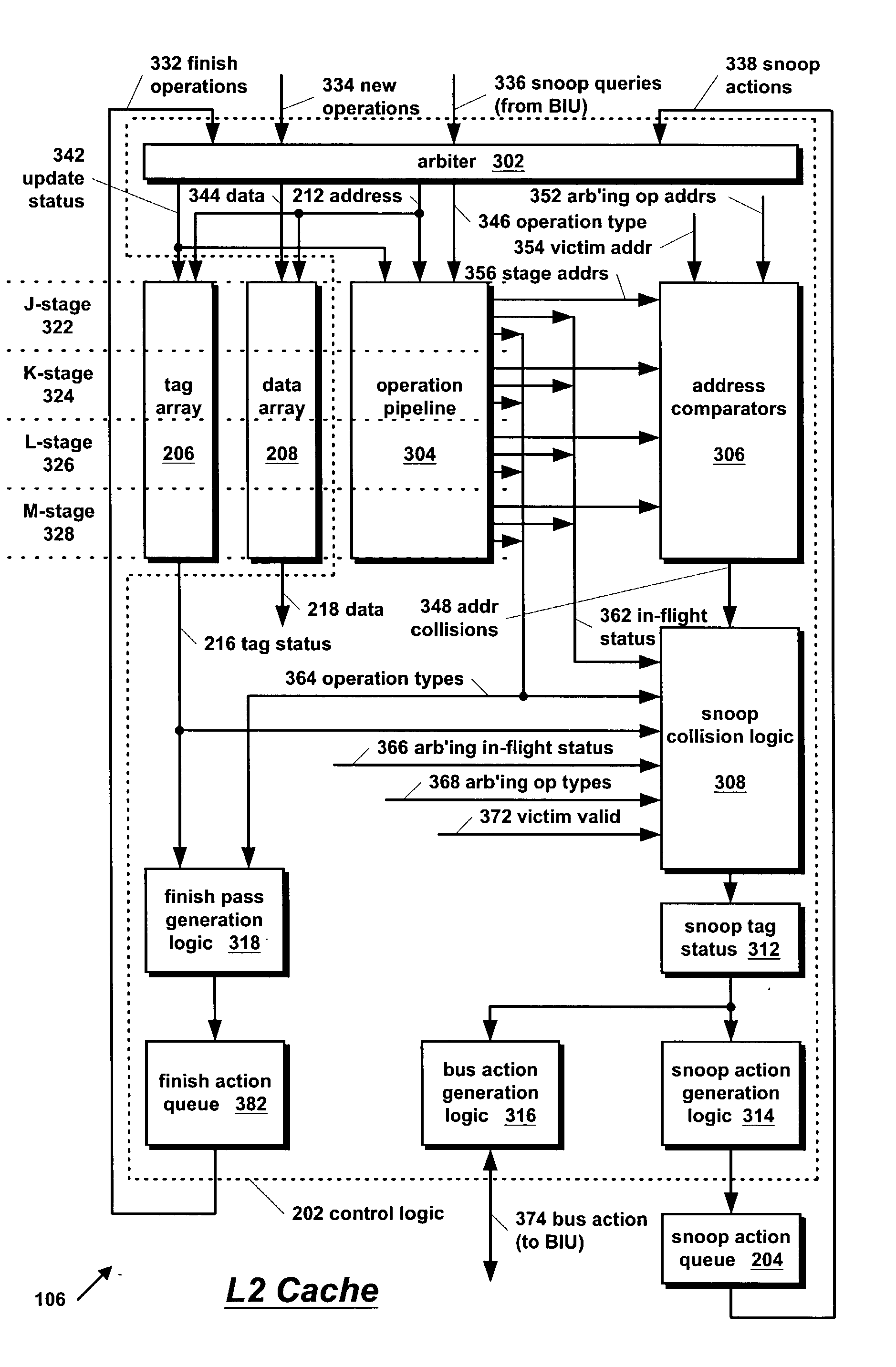 Cache memory and method for handling effects of external snoops colliding with in-flight operations internally to the cache