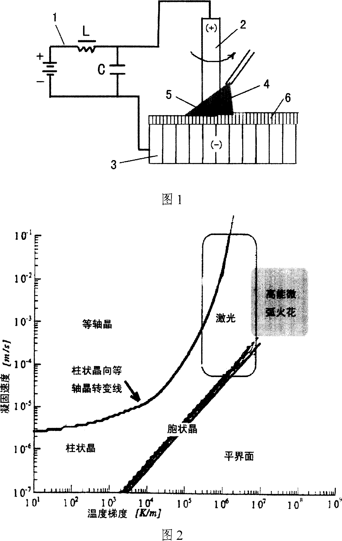 Directional freezing styloid or single-crystal nickel-base high-temperature alloy repairing or coating method