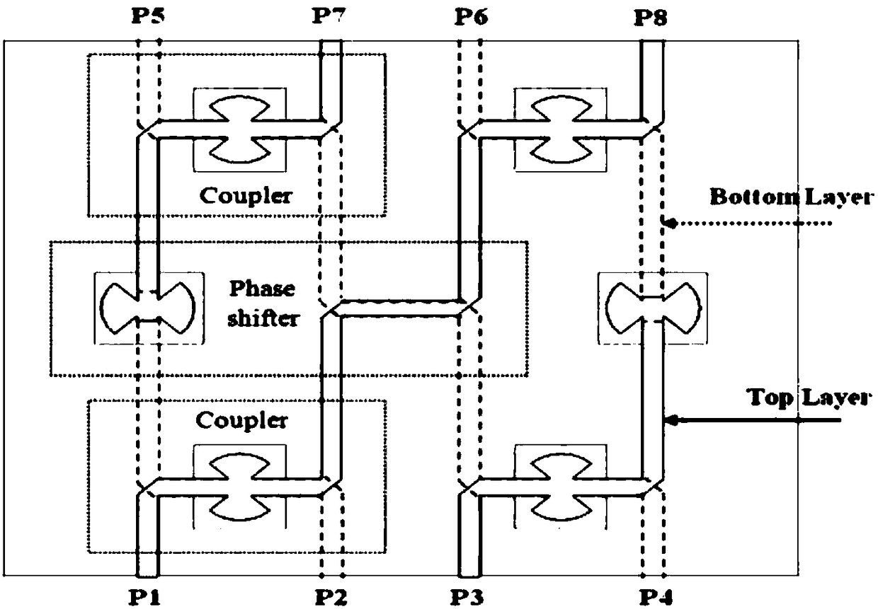 Microstrip Butler Matrix with Bandpass Filtering Characteristics Based on Uniform Impedance Resonators