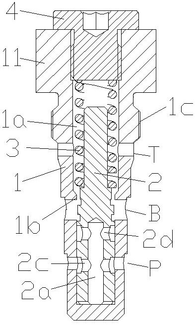 Hydraulic compound valve based on sequential pressure reduction overflow function