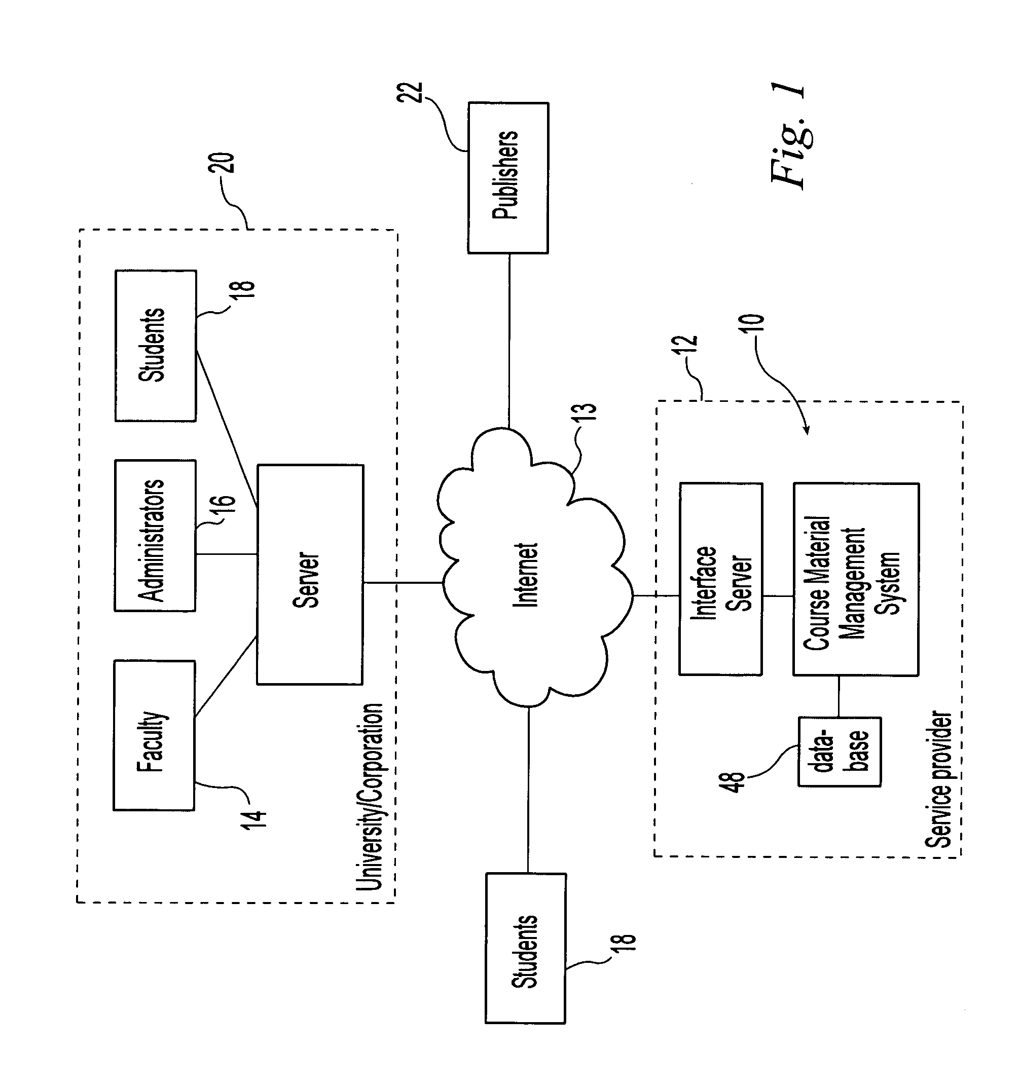 System and method for selecting and managing course materials with integrated distribution and sales of materials