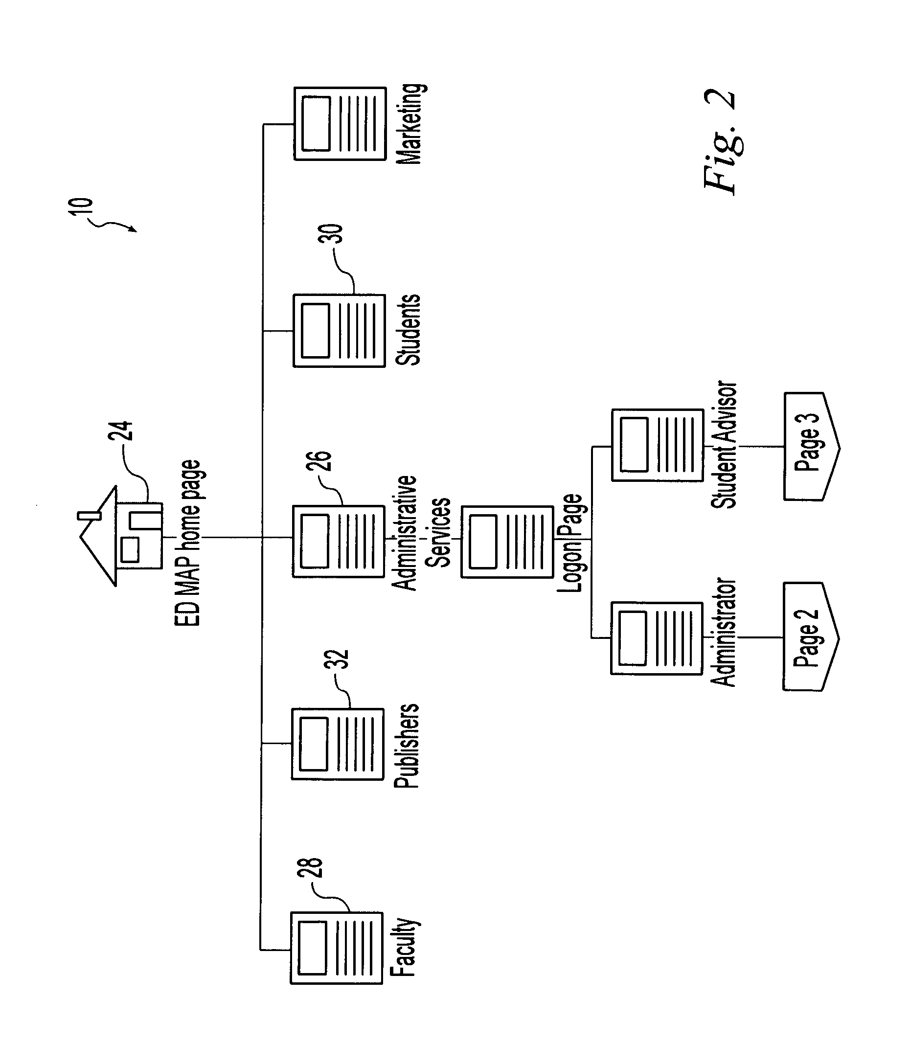 System and method for selecting and managing course materials with integrated distribution and sales of materials