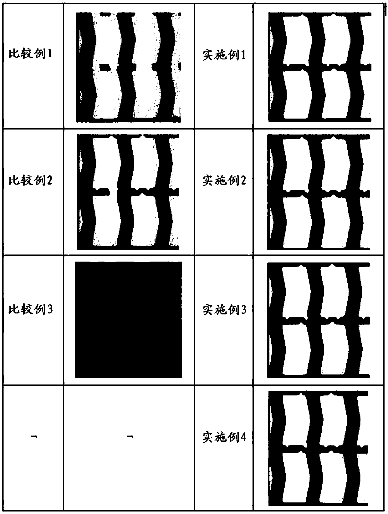 Photosensitive resin composition and color filter comprising same