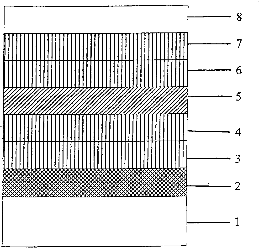 Method for improving optical recording media reading signal stability