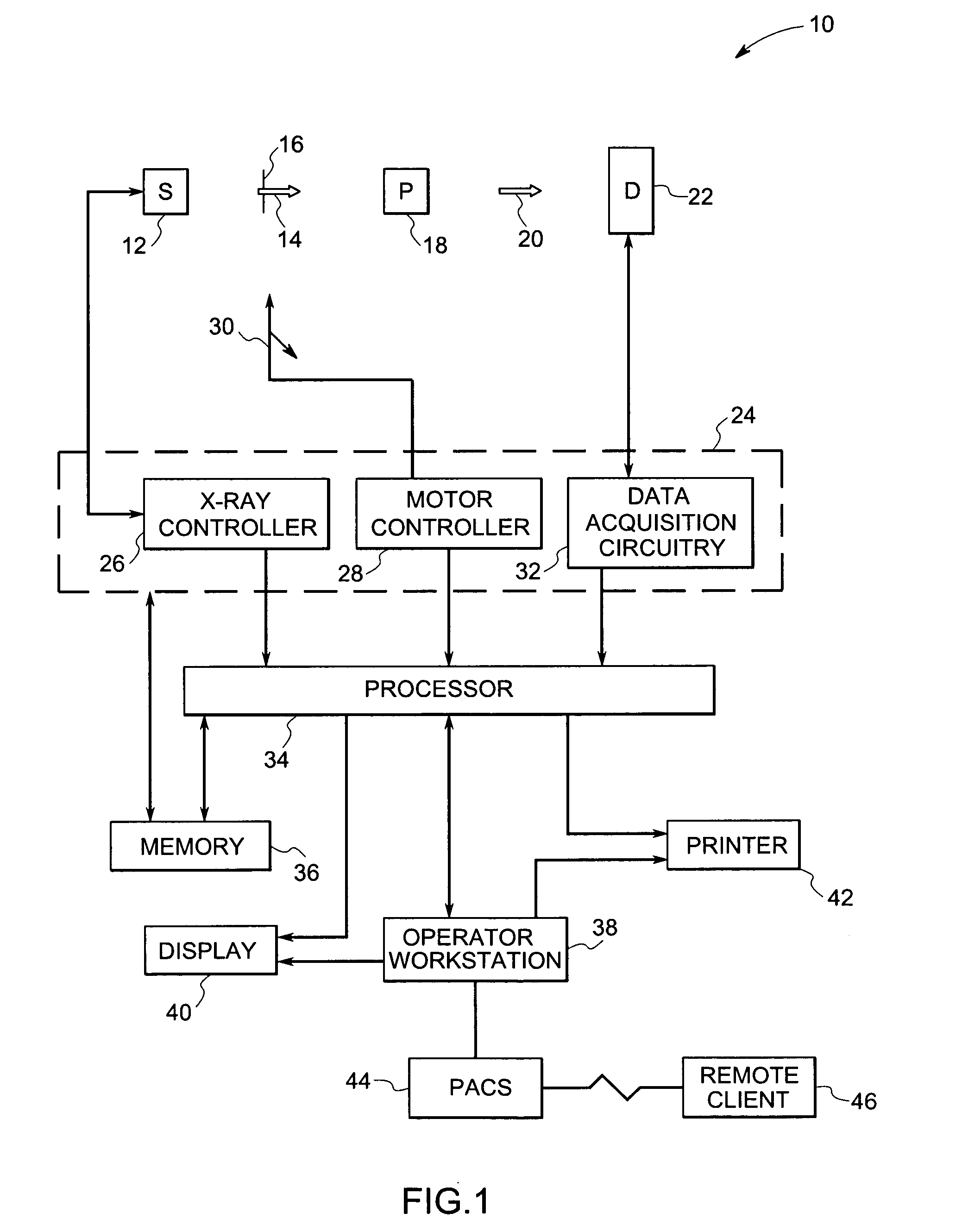 System and method for 3D CAD using projection images