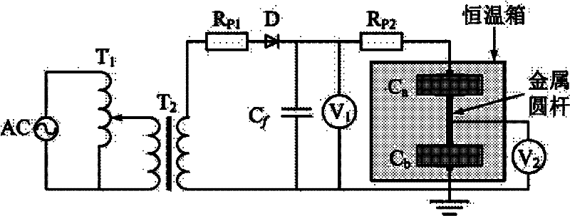 Method for nondestructively detecting and evaluating mass defect level of high-voltage ceramic capacitors