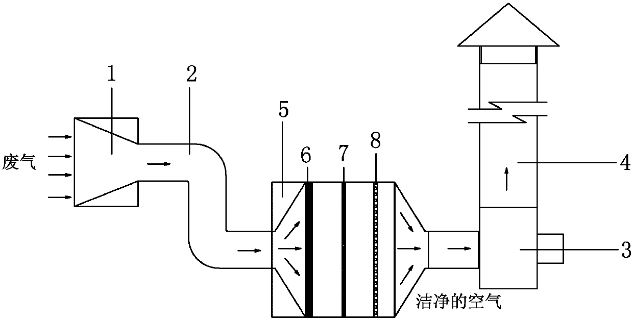 Preparation method of bio-organic fertilizers produced by diseased and death livestock and poultry