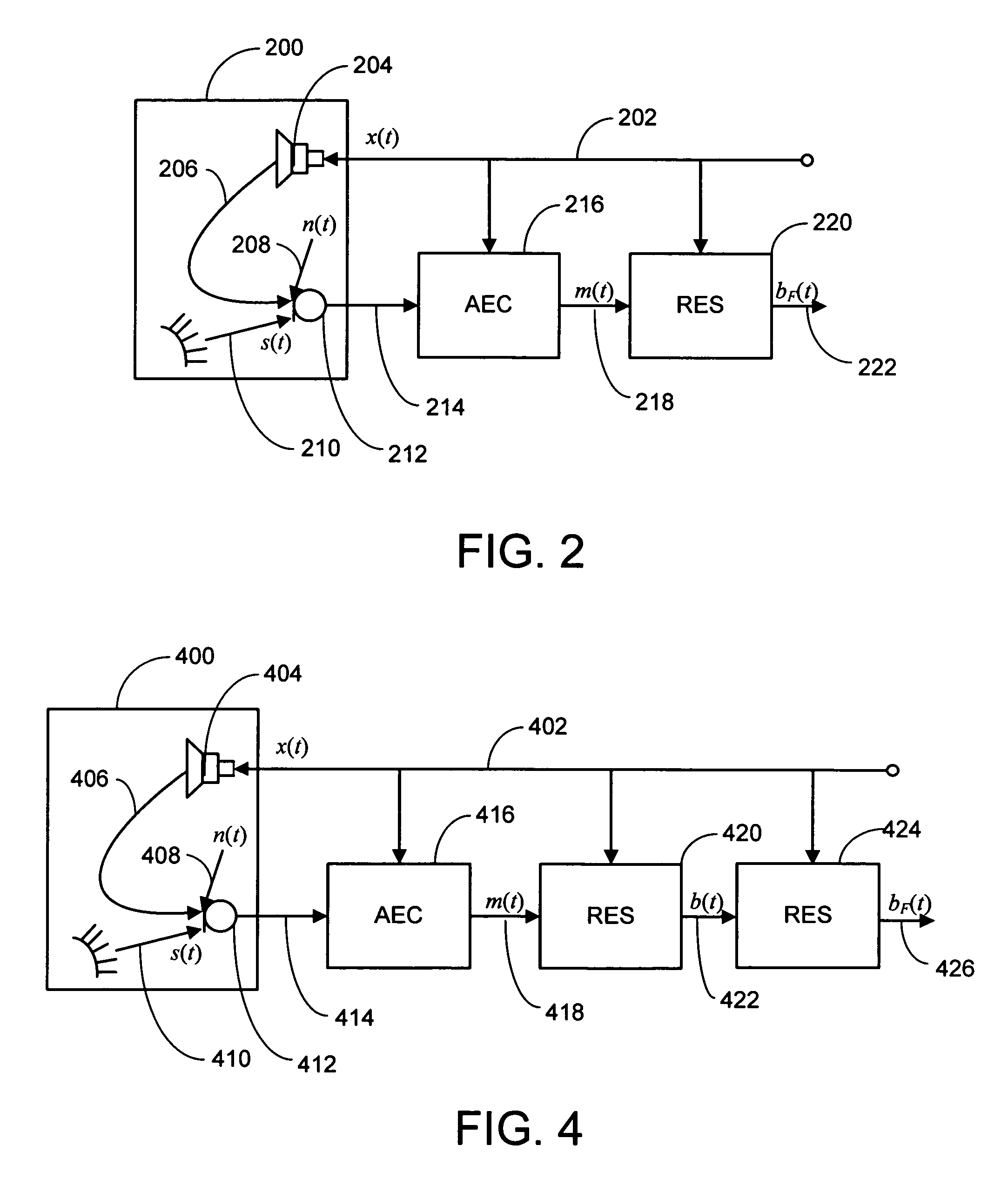 System and process for regression-based residual acoustic echo suppression