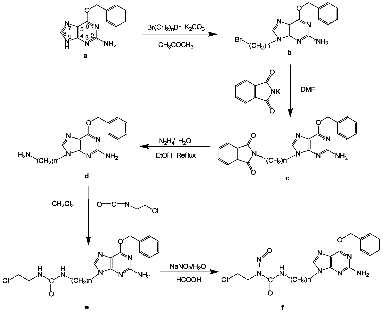 Novel chloroethyl nitrosourea with anticancer activity and synthesizing method thereof
