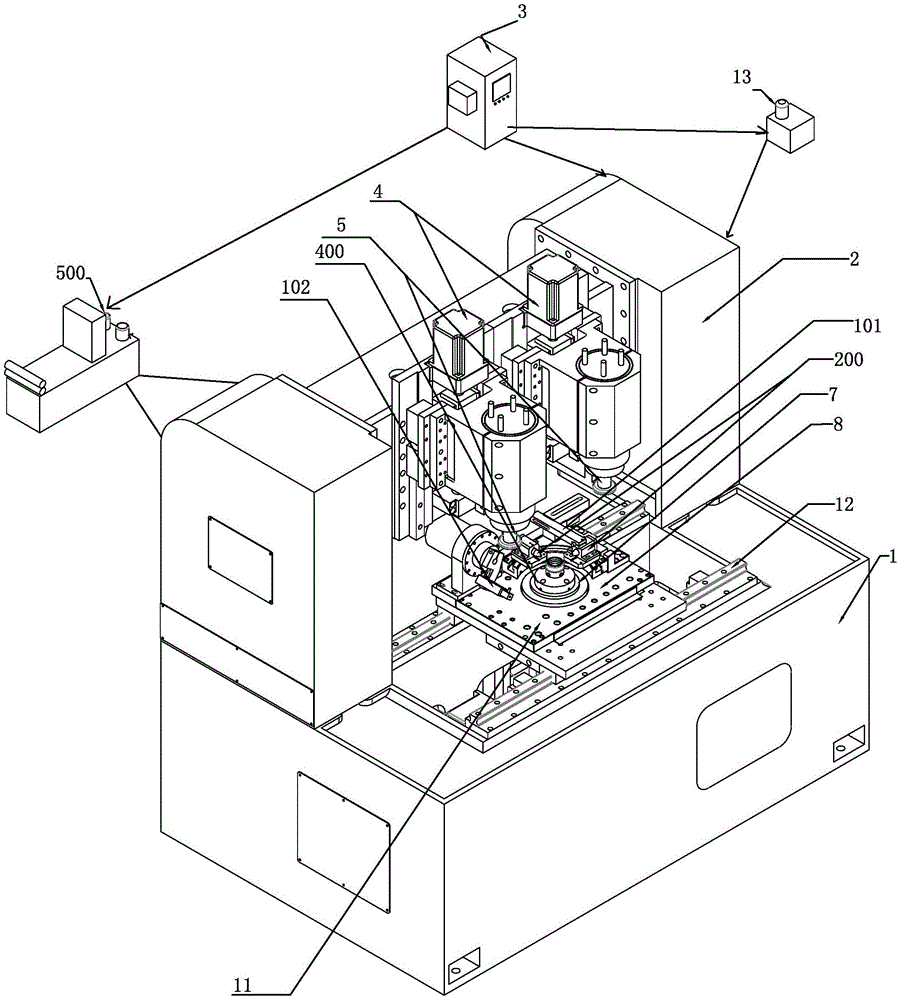 The magnetic pole of the special universal grinding machine for nuclear power bearing ring processing