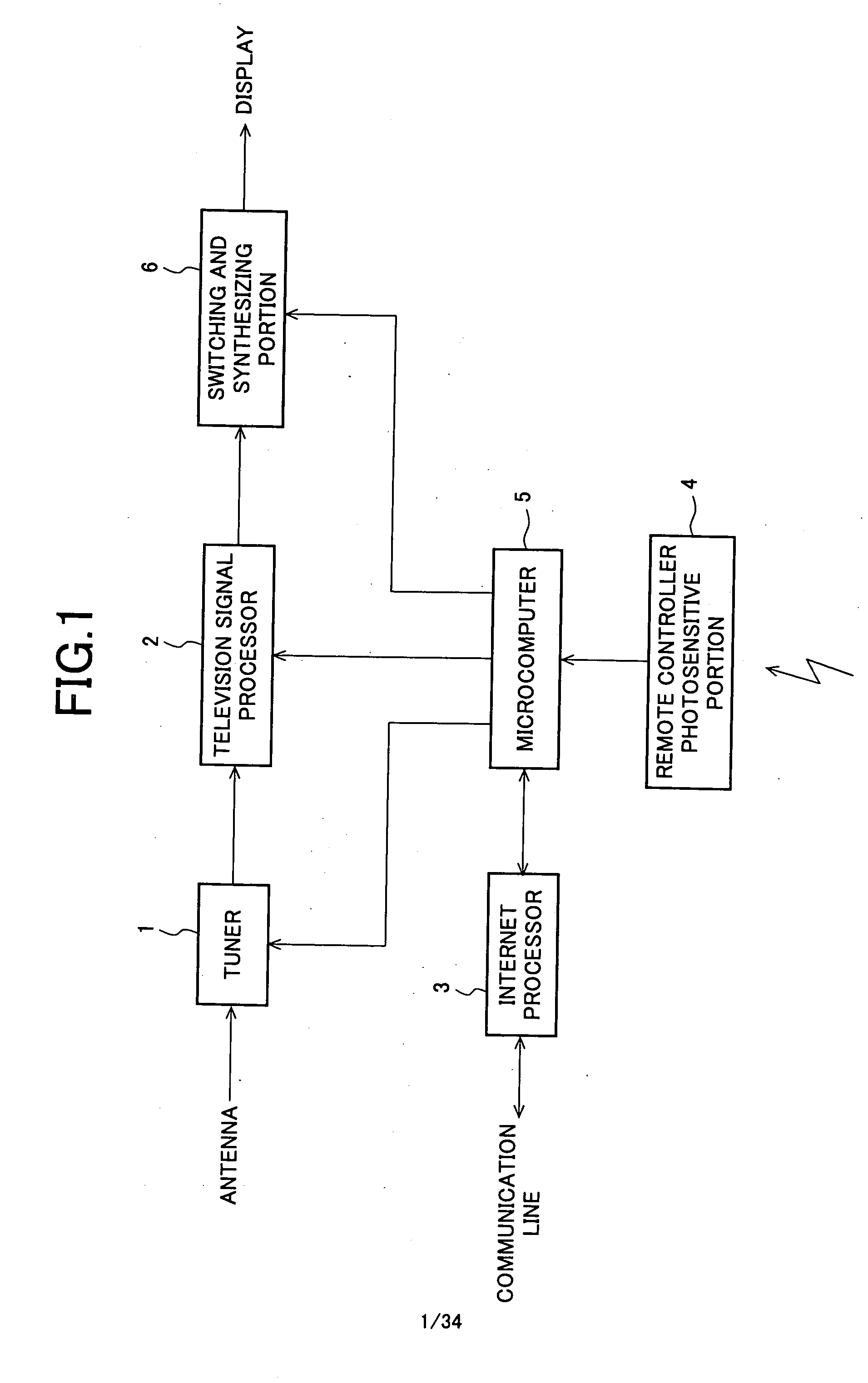 Image display device, image display method, and television receiver