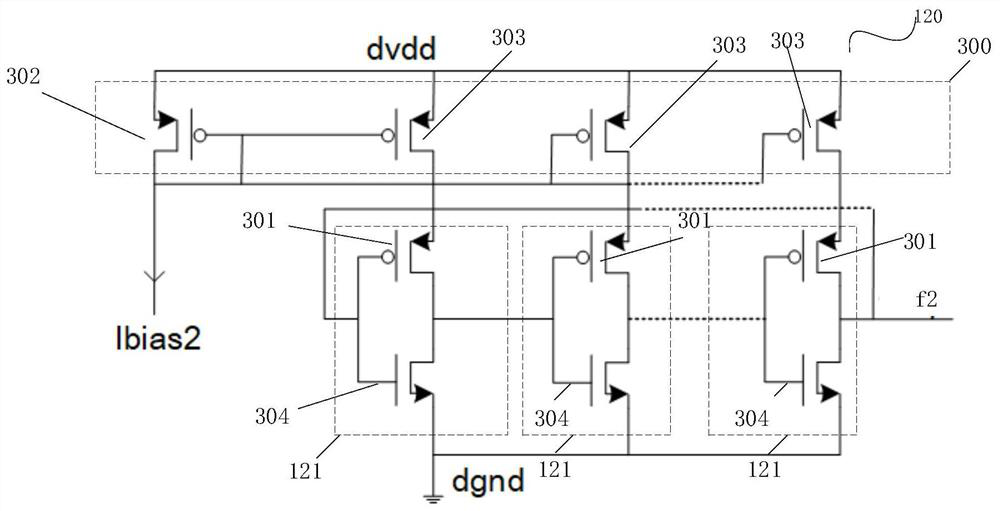 System on chip, temperature measurement unit, related device and method