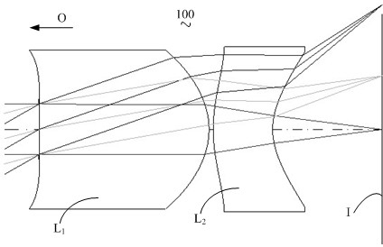 Video camera imaging objective lens and airborne photoelectric helmet aiming system thereof