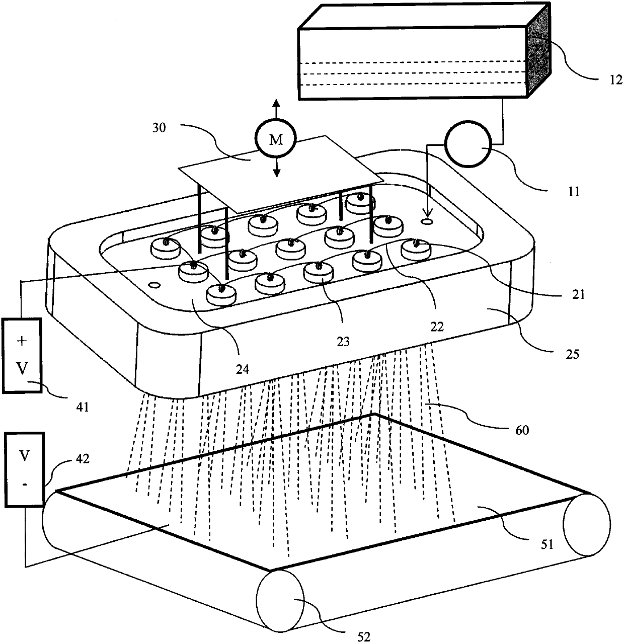 A solid needle electrospinning device