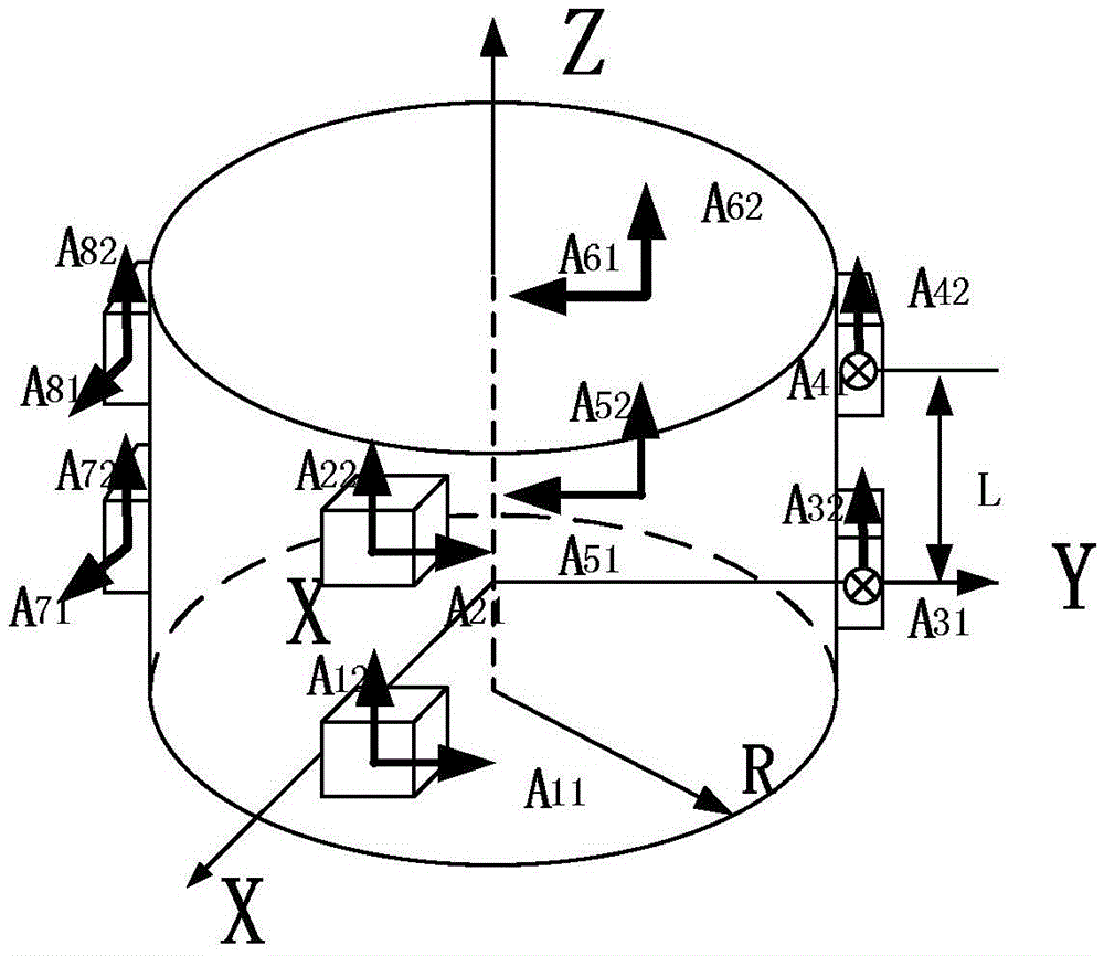 A Six-Dimensional Acceleration Acquisition Method