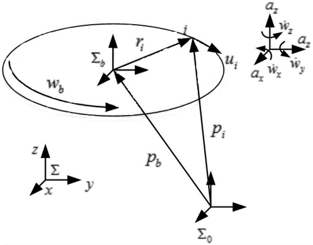 A Six-Dimensional Acceleration Acquisition Method