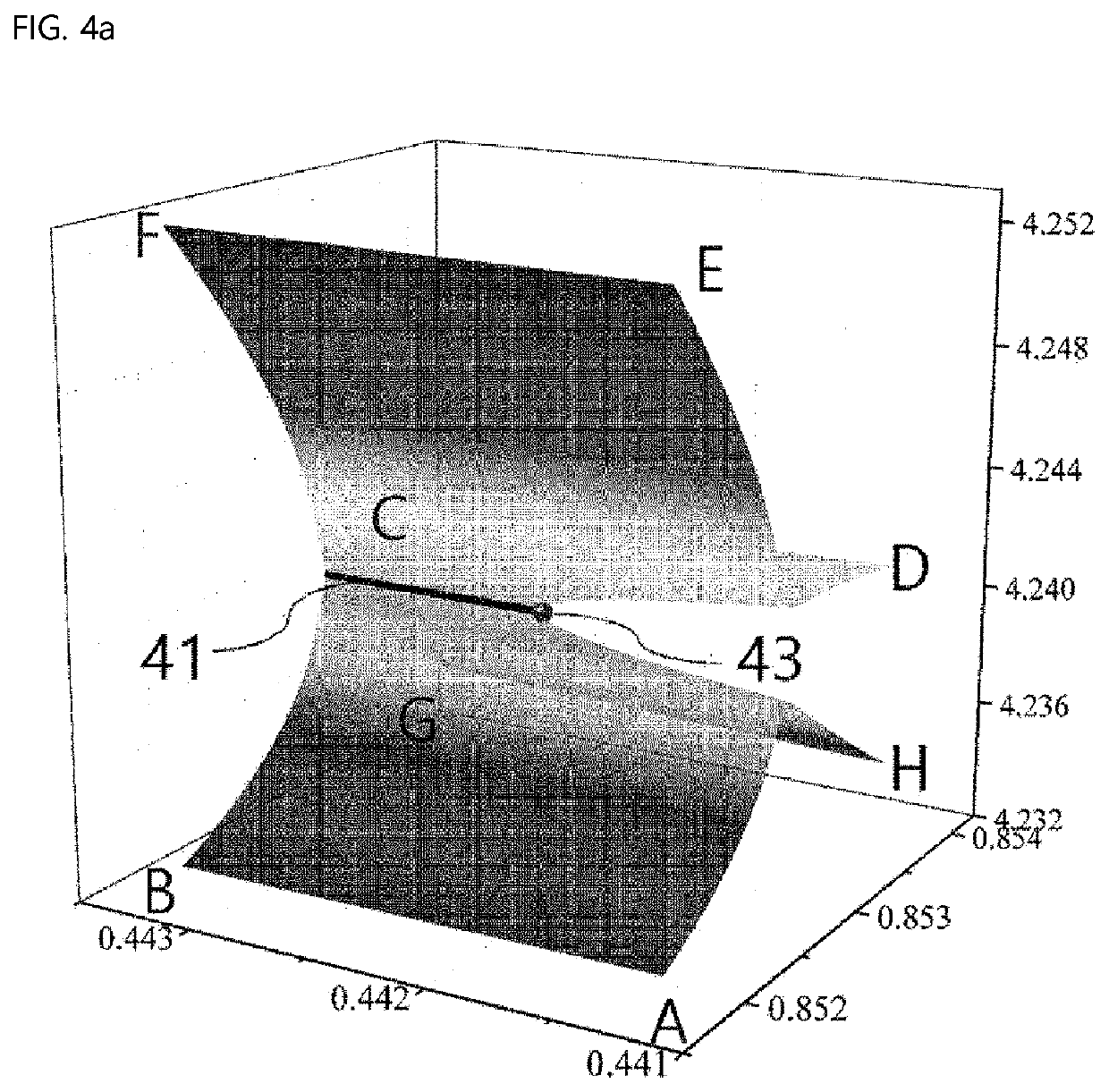 Biosensor using exceptional point