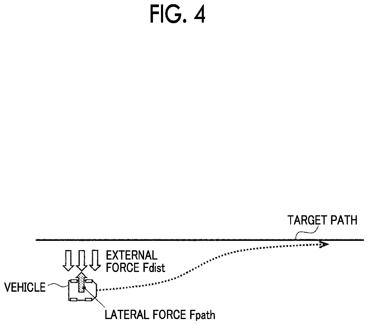 Driving support control system