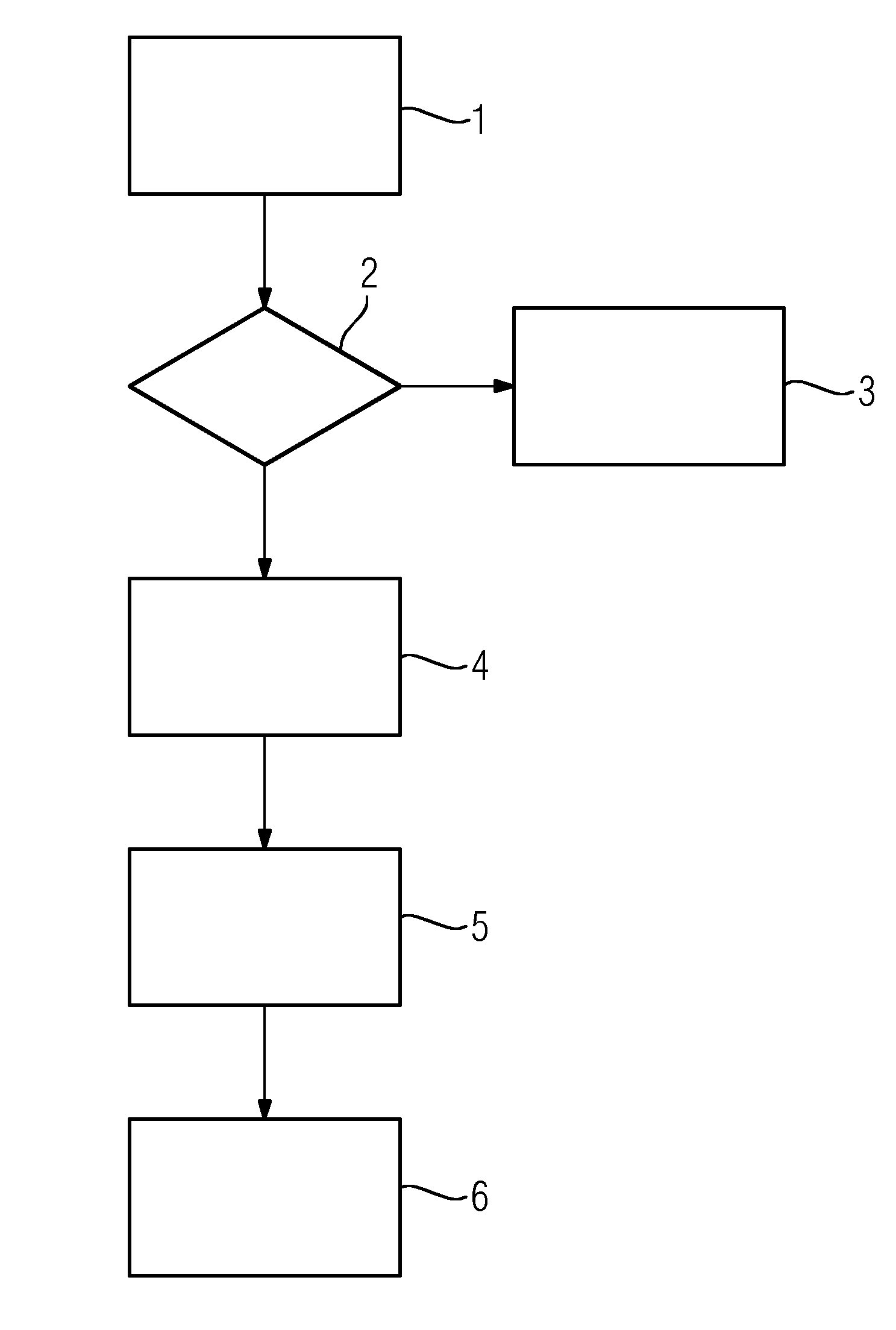 Method for determining a trigger level