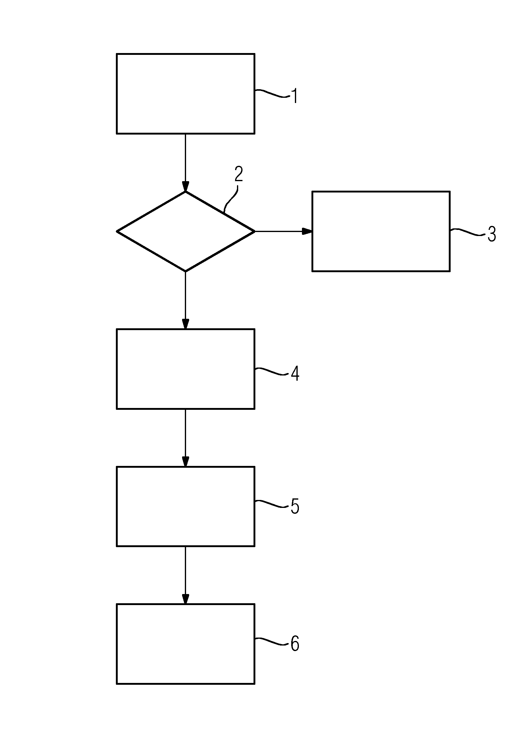 Method for determining a trigger level