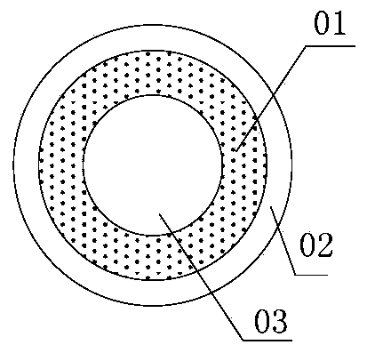 Large-core-diameter plastic side face light emitting optical fiber and optical cable manufacturing device