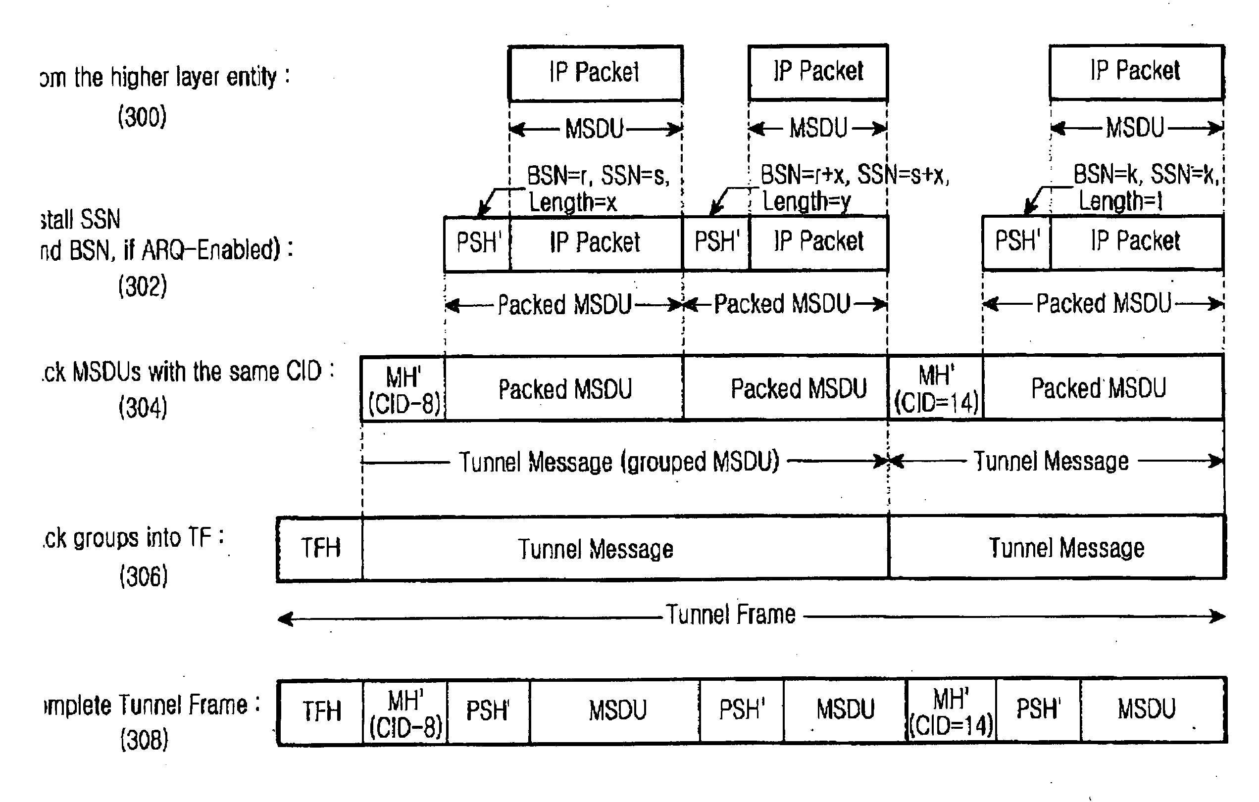 System and method for controlling data traffic in a wireless communication system