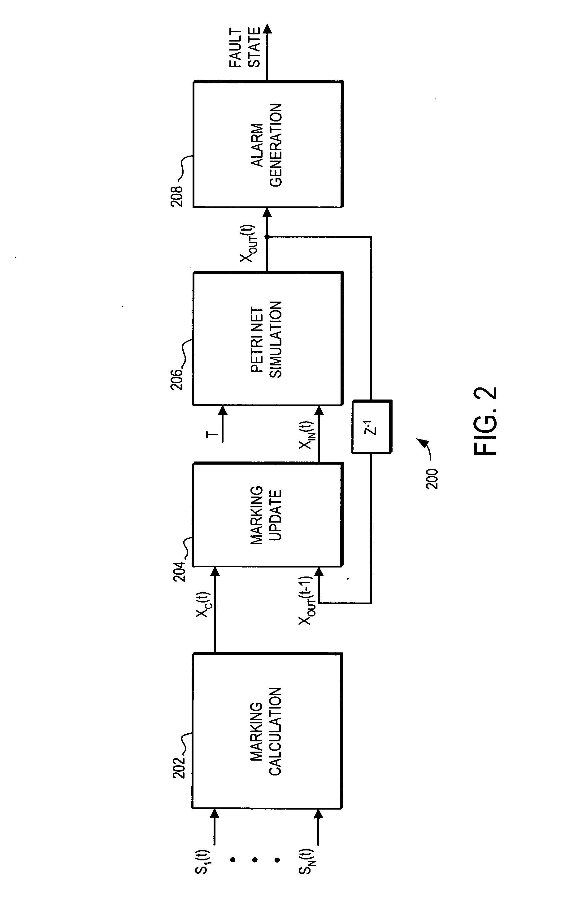 System and method for turbine engine fault detection using discrete event system modeling
