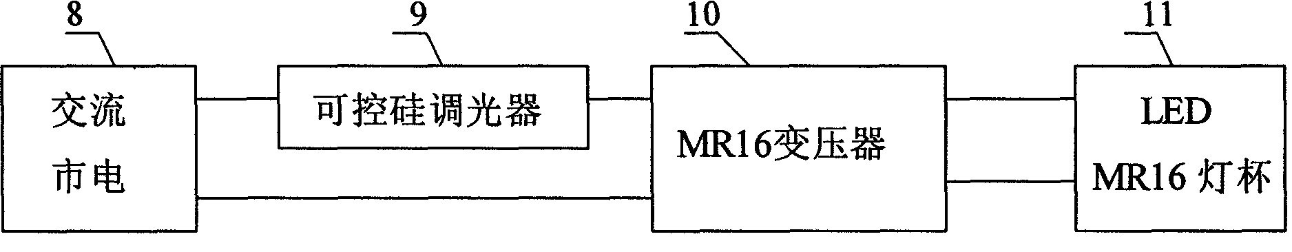 Unflickering LED MR16 spot light with light regulating function