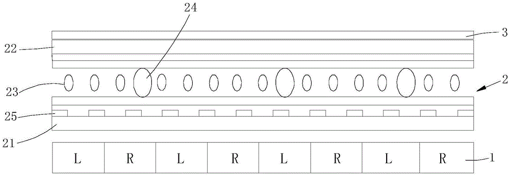 2D/3D switchable stereo display device