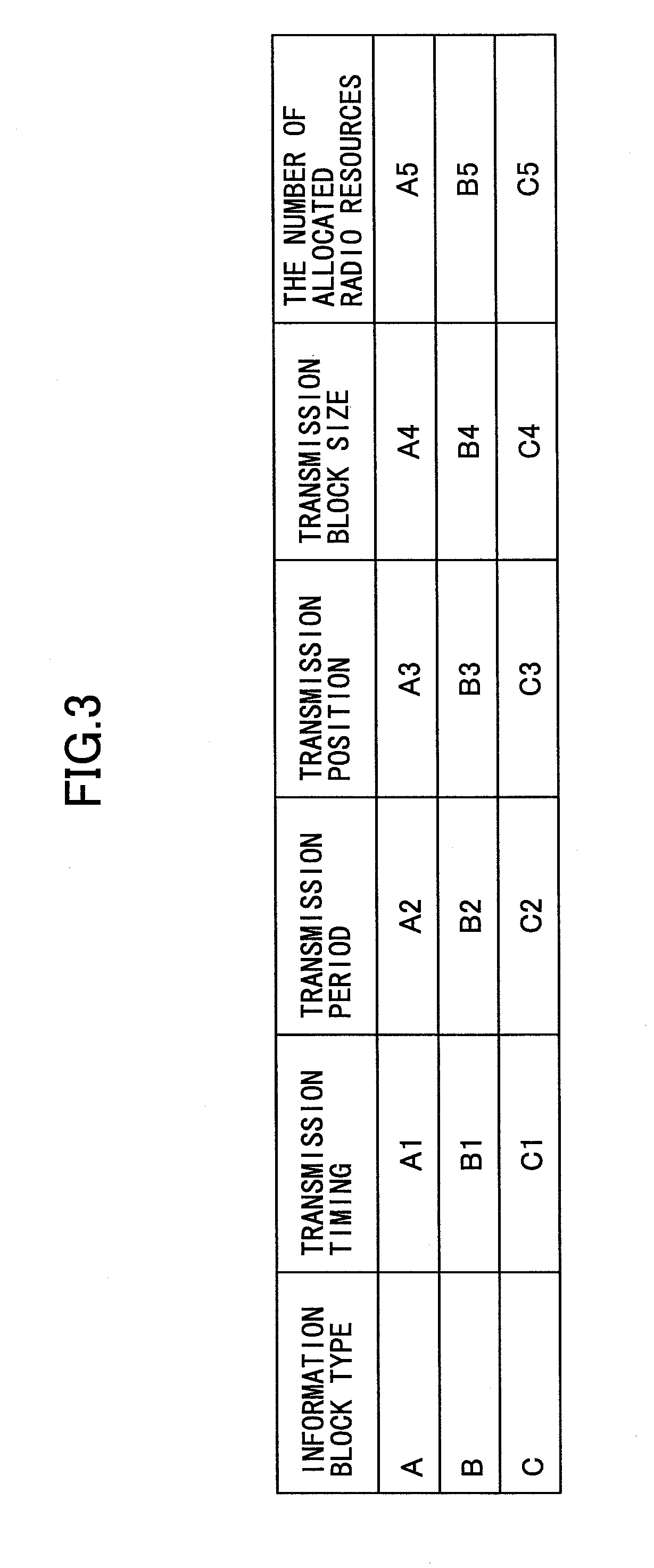 Mobile station, radio base station, mobile communication system, and method of transmitting and receiving broadcast information