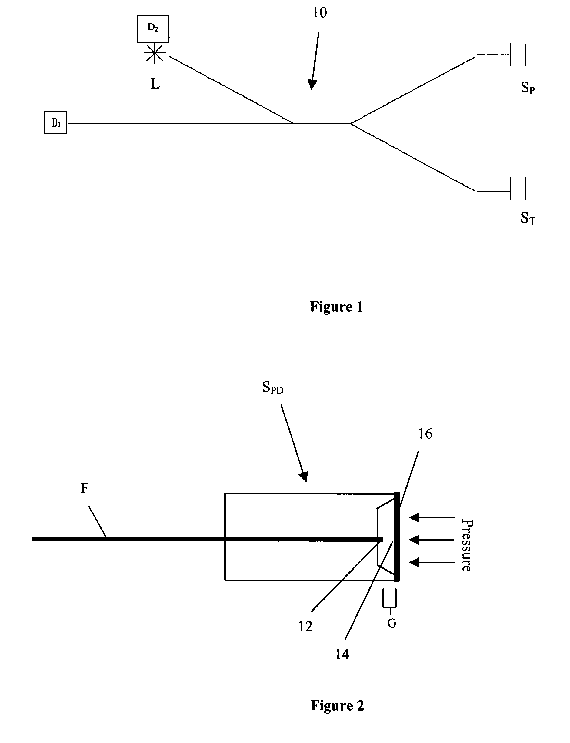 Method and apparatus for continuous readout of Fabry-Perot fiber optic sensor