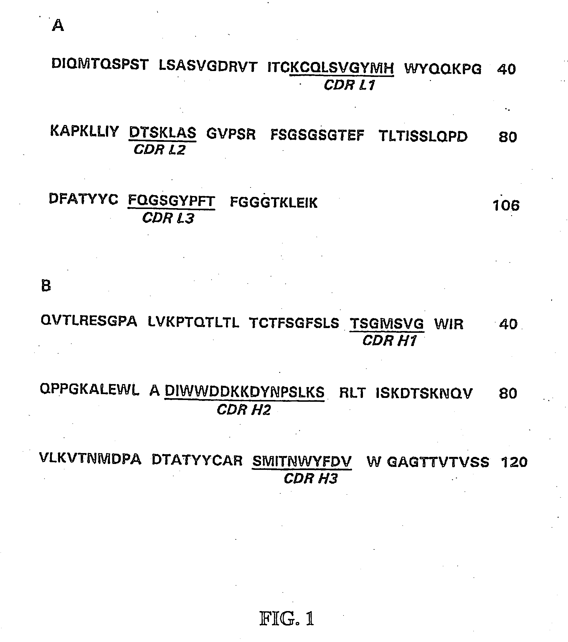 Methods of administering/dosing anti-RSV antibodies for prophylaxis and treatment