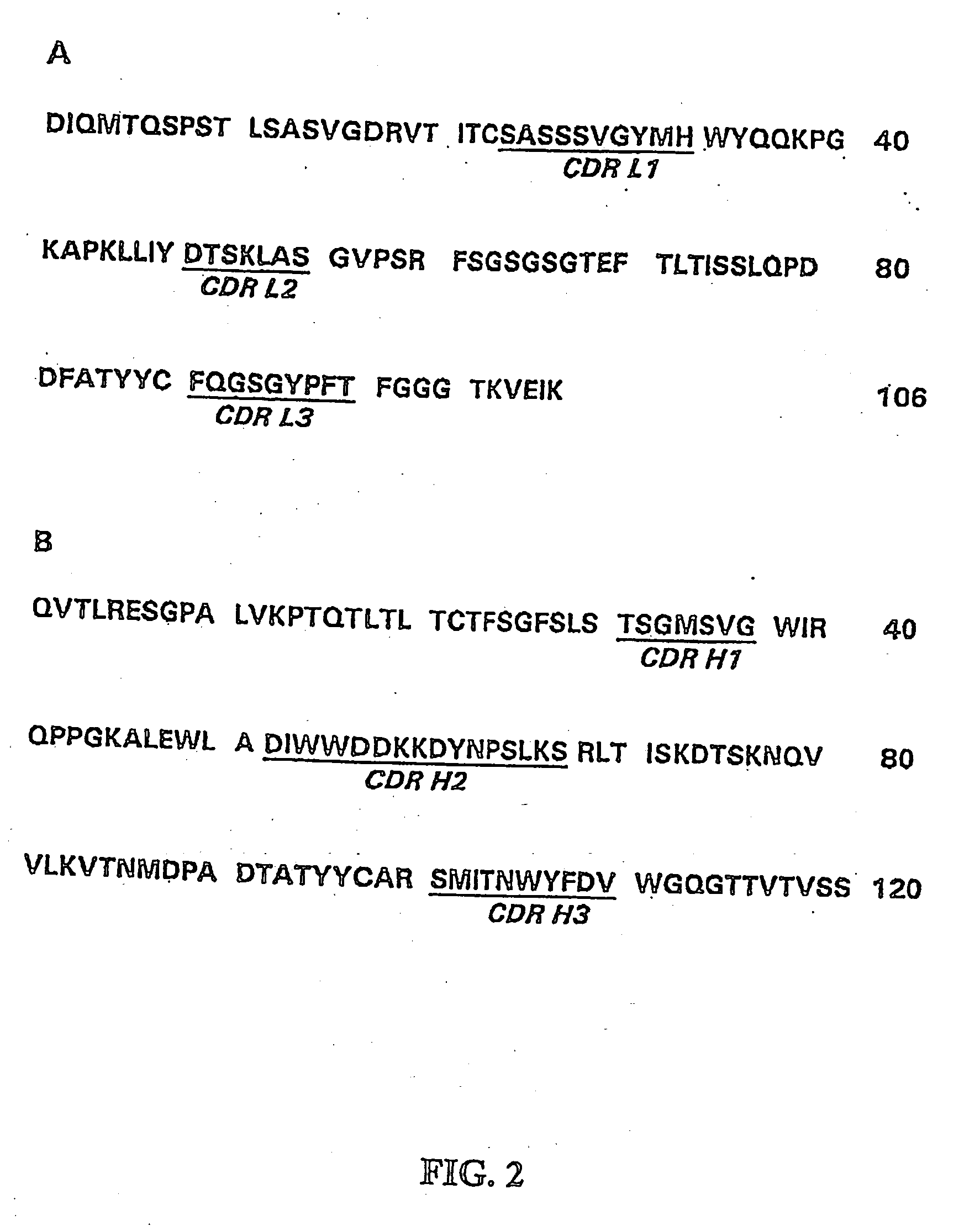 Methods of administering/dosing anti-RSV antibodies for prophylaxis and treatment