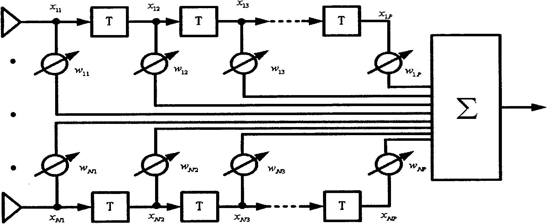 Space-time blind self-adapting anti-jamming method based on waveform characteristics