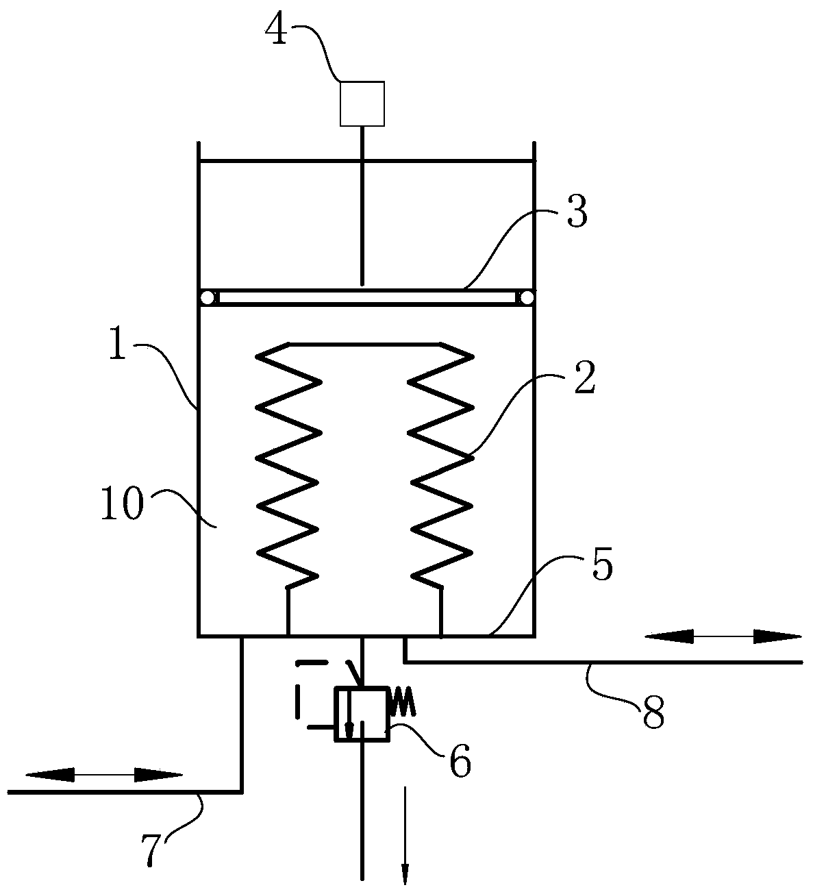 Volume-variable bellows device, its use method and breathing circuit of anesthesia machine
