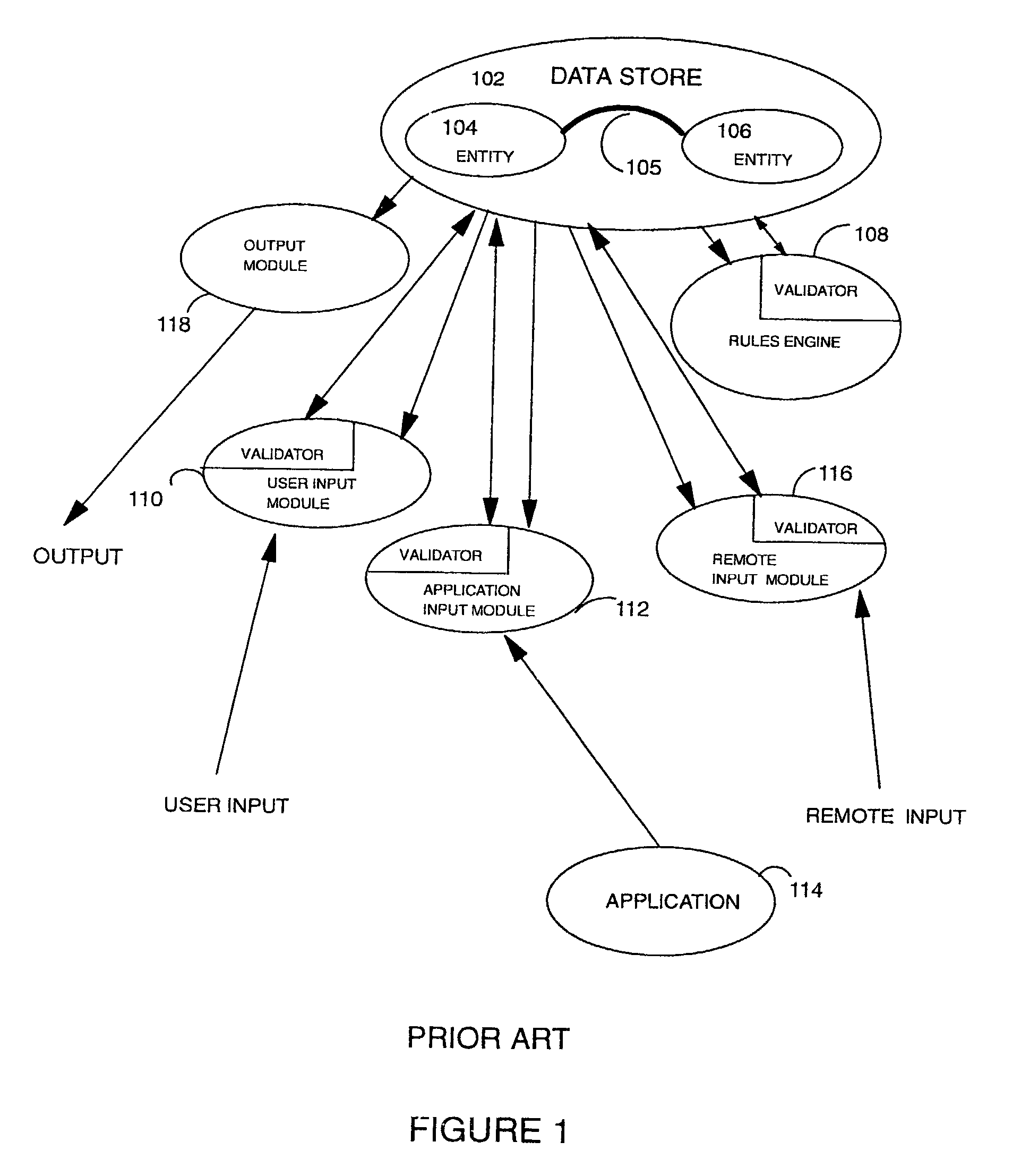 Data storage system having a unified container layer for an active data store
