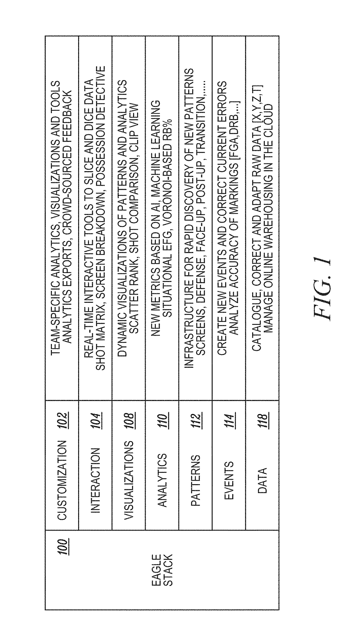 Methods and systems of spatiotemporal pattern recognition for video content development