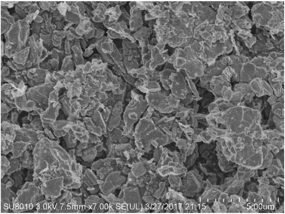 Lithium ion battery composite positive electrode material, and preparation method and application thereof