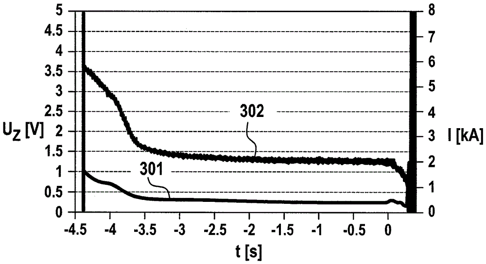 Method for producing a lithium ion battery and lithium ion battery