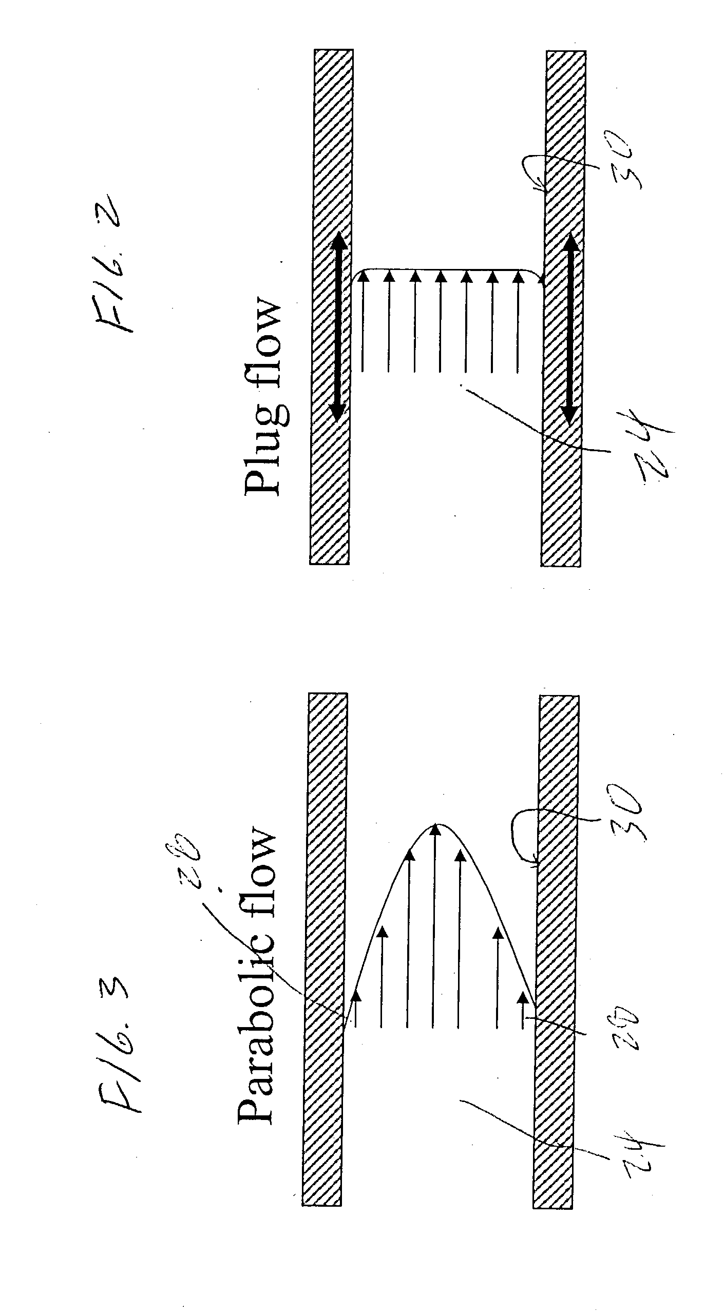 Ultrasonic assisted processes