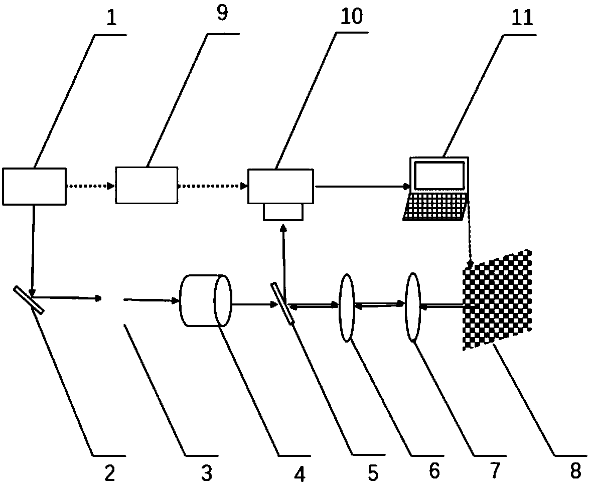 Spatiotemporal measurement device for ultrafast laser fields